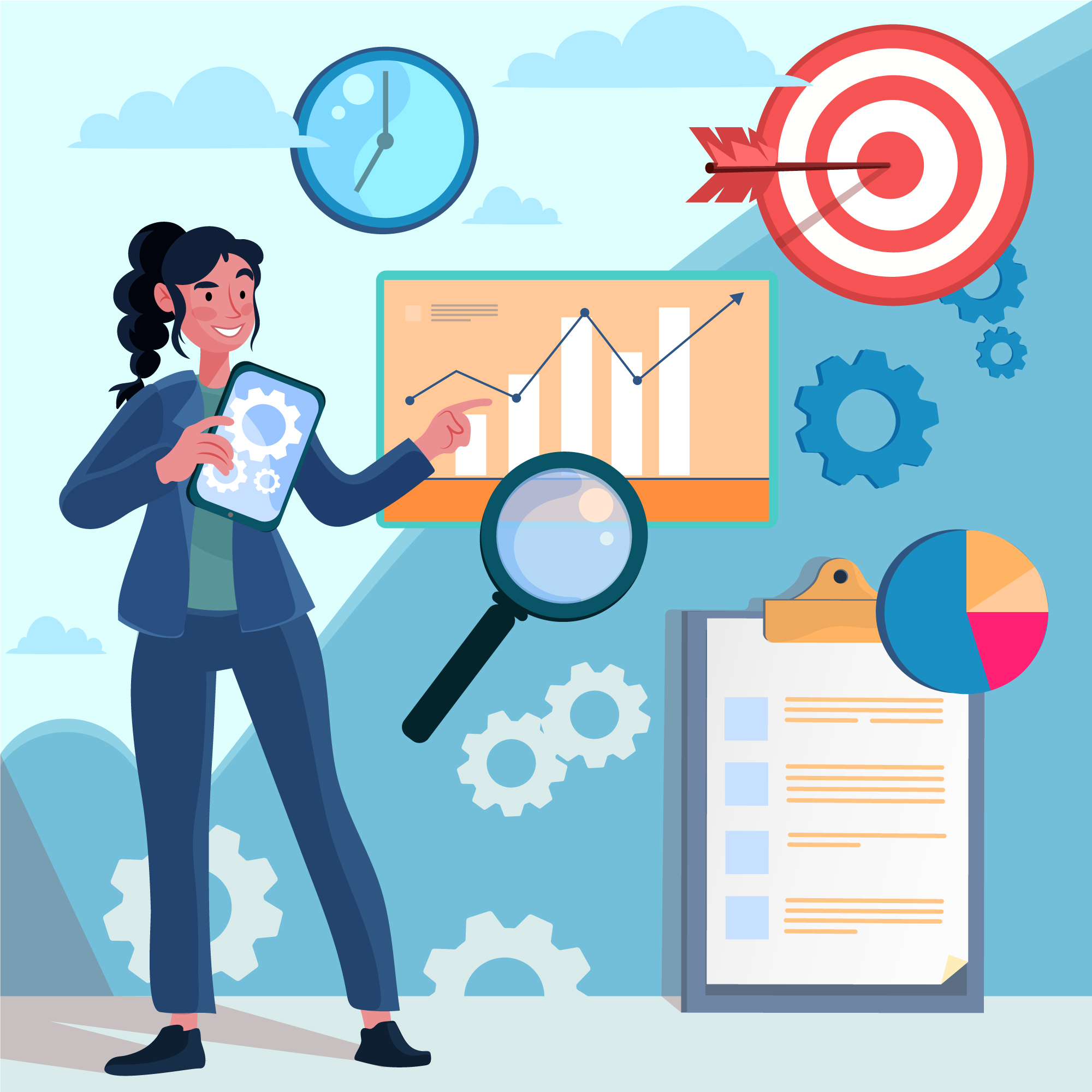 Define Strategic Objectives and Key Performance Indicators